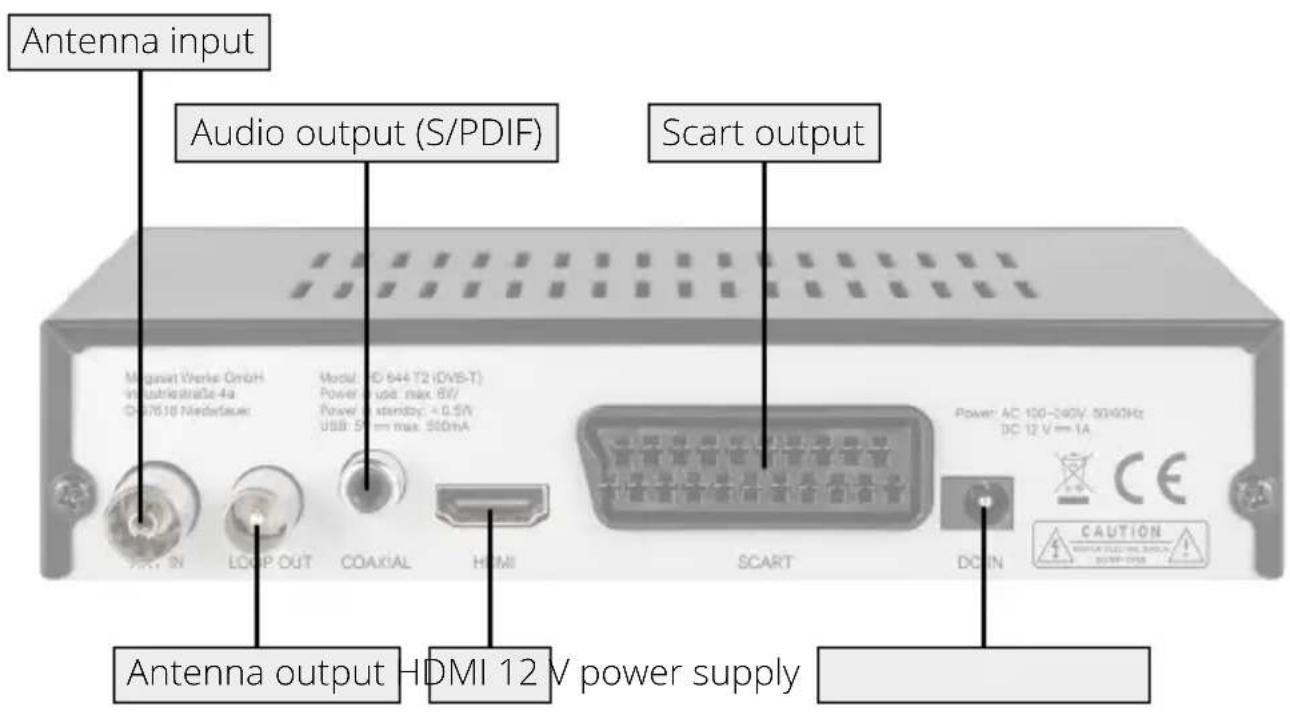 Antenna input Audio output (S/PDIF) Scart output Magnet Works GmbH industriada3e-4a 0476518 Niederbaue Model HD 644 T2 (DVS-T) Power unit: max. 6V/ Power standby: 4.5V USB: 5nm max. 500mA SCART DC IN CAUTION HDMI 12 V power supply Antenna output HDMI
