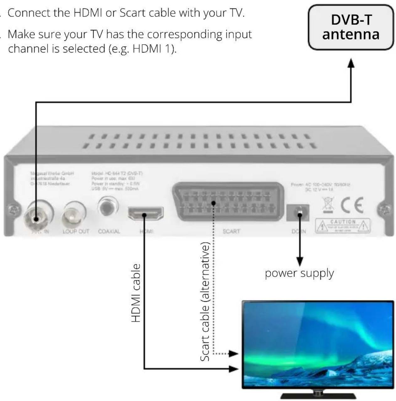 Connect the HDMI or Scart cable with your TV. Make sure your TV has the corresponding input channel is selected (e.g. HDMI 1). DVB-T antenna Morgesal Werke GmbH industriestraße 4a 0-7616 Niederbaue Model: HD 644 T2 (DVS-T) Power in use: max 6V/ Power in standby: > 0.5V/ USB 9V = max 550mA HDMI Scart cable (alternative) SCART DOWN power supply HDMI cable