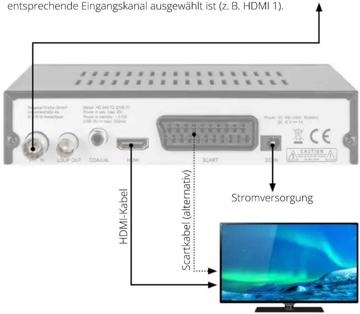 entsprechende Eingangskanal ausgewählt ist (z. B. HDMI 1). Mergesal Werke GmbH industriestraße 4a 0-1018 Niederfauer Model: HD 644 T2 (DVS-T) Power in use; max 6W Power in standby = 0.5W USB: 9V == max: 500mA HDMI Scartkabel (alternativ) SCART DOIN Stromversorgung HDMI-Kabel CAUTION STROMVERSORGUNG