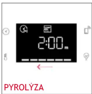 2:00 PYROLÍZA
