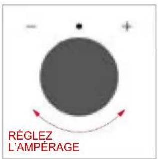RÉGLEZ L'AMPÉRAGE