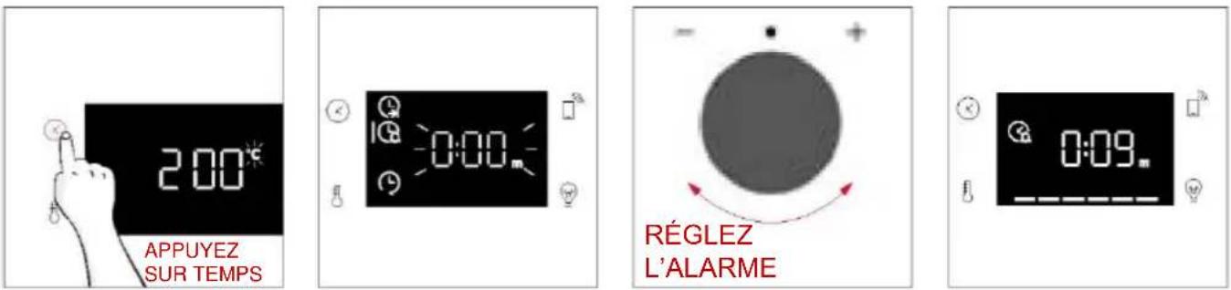 HOOVER HO6 T3B3HTB - ALARME - 1