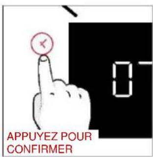 APPUYEZ POUR CONFIRMER