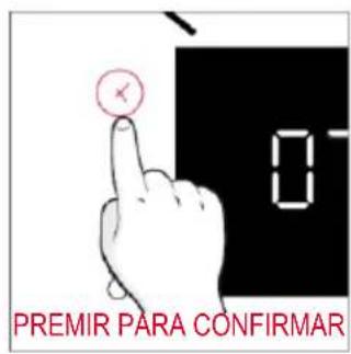 PREMIR PARA CONFIRMAR