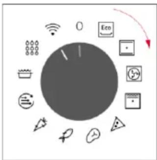 graph TD A["Green Energy Icon"] --> B["Green Food Icon"] C["Water Icon"] --> D["Water & Wind Icon"] E["Environmental Protection Icon"] --> F["Environmental Protection Icon"] G["Light Blue Arrow"] --> H["Eco Icon"] style A fill:#999,stroke:#333 style B fill:#ccc,stroke:#333 style C fill:#fff,stroke:#…