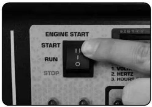 ENGINE START START RUN STOP 1. VOL. 2. HERTZ 3. HOUR
