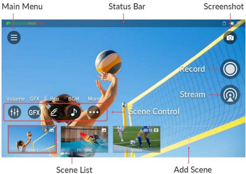 Main Menu Status Bar Screenshot Record Stream Scene Control Volume GFX Pen BGM More GFX HDMI 1 PICTURE VIDEO Scene List Add Scene