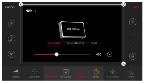 Cancel HDMI 1 NO SIGNAL Similarity Smoothness Spill 400 Vertical Transition Monitoring Key order Angular Reset PTZ Control Format