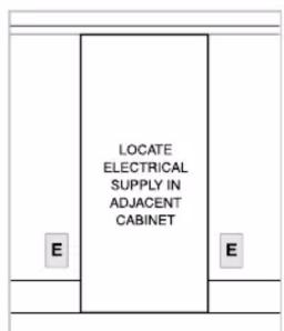 LOCATE ELECTRICAL SUPPLY IN ADJACENT CABINET E E