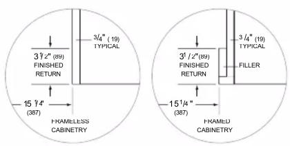 3½" (89) FINISHED RETURN 3/4" (19) TYPICAL 15 ¼" (387) FRAMELESS CABINETRY 3½" (89) FINISHED RETURN 3/4" (19) TYPICAL FILLER 15 ¼" (387) FRAMEED CABINETRY