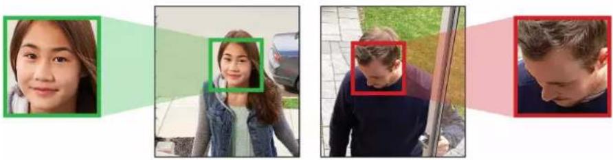 Lorex N863B - Optimisation de la précision de la détection des visages - 2
