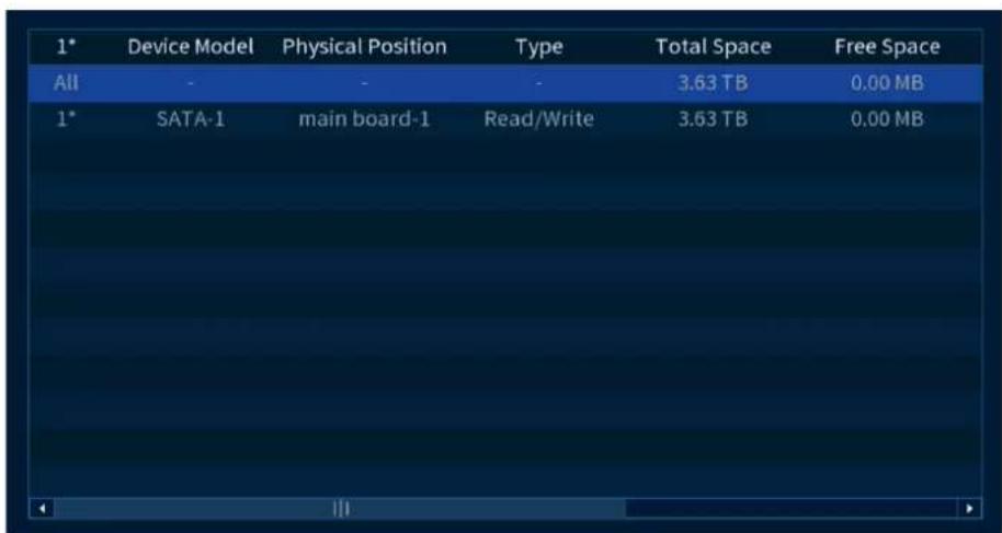 1* Device Model Physical Position Type Total Space Free Space All - - - 3.63 TB 0.00 MB 1* SATA-1 main board-1 Read/Write 3.63 TB 0.00 MB