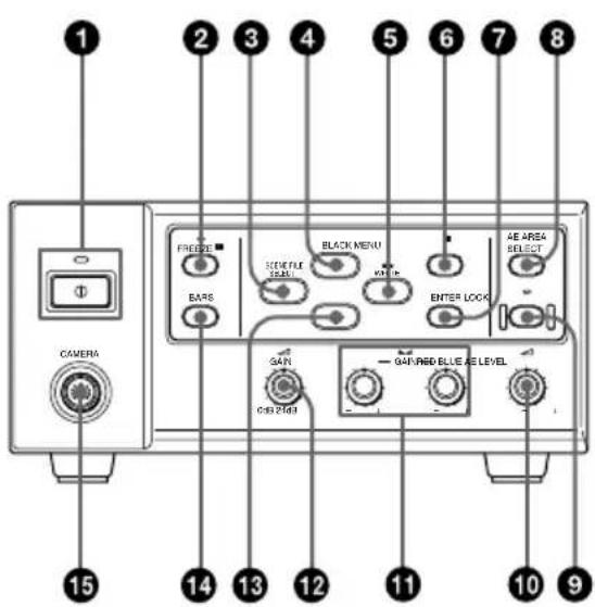 1 2 3 4 5 6 7 8 FREED BARS BLACK MENU EAT AREA SELECT ENTER LOCK CAN GIF RED BLUE AE LEVEL 0x2000 CAMERA 15 14 13 12 11 10 9
