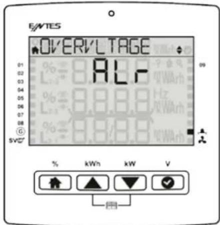 E/NTES OVERVLTAGE ALF % = 0.0000 % = 0.0000 % = 0.0000 % = 0.0000 % = 0.0000 % = 0.0000 % = 0.0000 % = 0.0000 % = 0.0000 % = 0.0000 % = 0.000 % = 0.000 % = 0.000 % = 0.000 % = 0.000 % = 0.000 % = 0.000 % = 0.000 % = 0.000 % = 0.000 % = 0.000 % = 0.8888 % = 8.8888 % = 8.8888 % = 8.8888 % = 8.8888 % = 8.8888 % = 8.8888 % = 8.8888 % = 8.8888 % = 8.8888 % = 8.8888 % = 6.1234 % = 6.1234 % = 6.1234 % = 6.1234 % = 6.1234 % = 6.1234 % = 6.1234 % = 6.1234 % = 6.1234 % = 6.1234 % = 6.1235 % = 6.1235 % = 6.1235 % = 6.1235 % = 6.1235 % = 6.1235 % = 6.1235 % = 6.1235 % = 6.1235 % = 6.1235 % = 6.1236 % = 6.1236 % = 6.1236 % = 6.1236 % = 6.1236 % = 6.1237 % = 6.1237 % = 6.1237 % = 6.1237 % = 6.1237 % = 6.1237 % = 6.1237 % = 6.1237 % = 6.1237 % = 6.1237 % = 6.1238 % = 6.1238 % = 6.1238 % = 6.1238 % = 6.1239 % = 6.1239 % = 6.1239 % = 6.1239 % = 6.1239 % = 6.1240 % = 6.1240 % = 6.1240 % = 6.1241 % = 6.1241 % = 6.1241 % = 6.1242 % = 6.1242 % = 6.1242 % = 6.1243 % = 6.1243 % = 6.1243 % = 6.1244 % = 6.1244 % = 6.1244 % = 6.1245 % = 6.1245 % = 6.1245 % = 6.1246 % = 6.1246 % = 6.1247 % = 6.1247 % = 6.1247 % = 6.1248 % = 6.1248 % = 6.1249 % = 6.1249 % = 6.1250