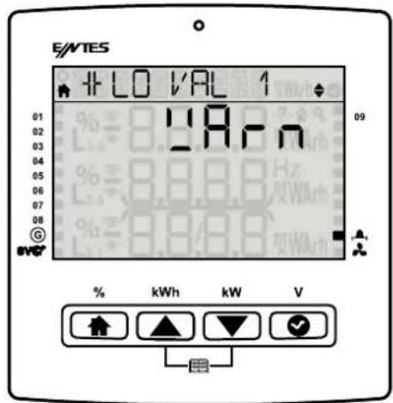 E/NTES #L0 VAL 1 01 02 03 04 05 06 07 08 09 VREF UARN % kWh kW V