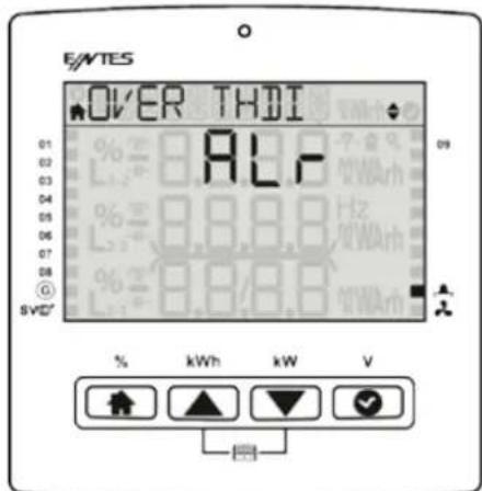 E/NTES OVER THDI ALF 01 02 03 04 05 06 07 08 09 SVE' % kWh kW V