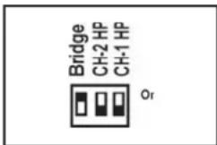 Bridge CH-2 HP CH-1 HP Or