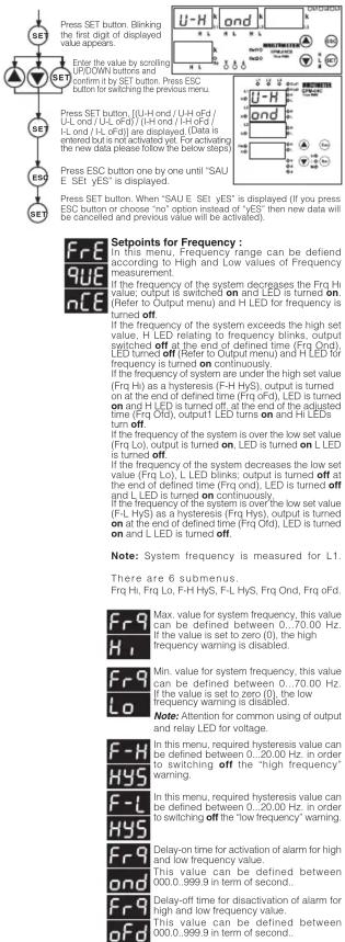 ENTES EPM-04-96 - EPM-04 / 04C / 04CS - 1