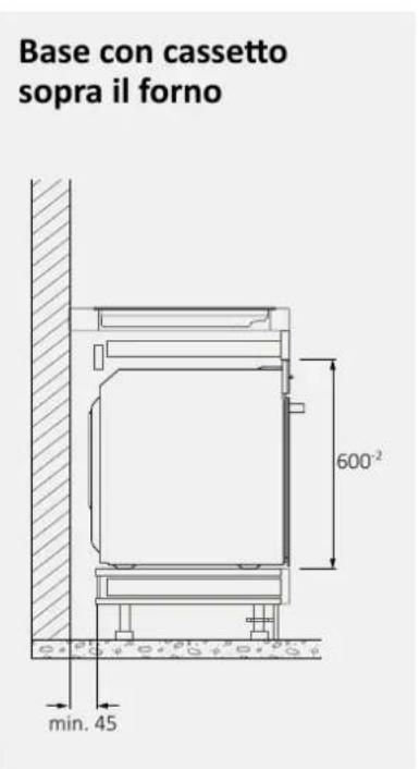Base con cassetto sopra il forno 600° min. 45