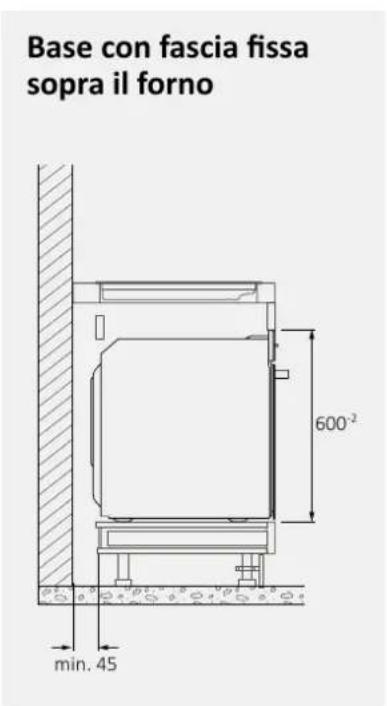 Base con fascia fissa sopra il forno 600⁻² min. 45