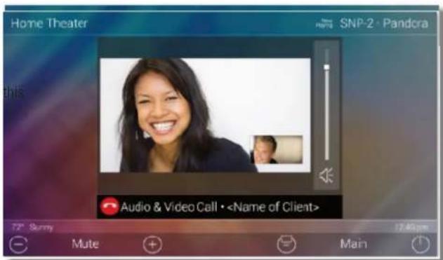 Home Theater SNP-2 · Pandora this Audio & Video Call • 72° Sunny Mute Main