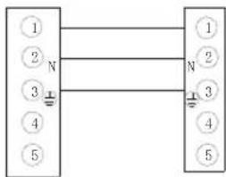 graph LR A["1"] --> B["1"] C["2"] --> D["2"] E["3"] --> F["3"] G["4"] --> H["4"] I["5"] --> J["5"] B --> K["N"] D --> L["N"] F --> M["N"] H --> N["N"] J --> O["N"]