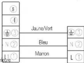 5, 4, ⊥ 3, N 2, ⊥ 1. Jaune/Vert, Bleu, Marron. ⊥ 3, N 2, L 1