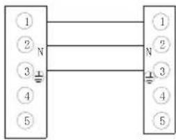 graph LR A["1"] --> B["1"] C["2"] --> D["2"] E["3"] --> F["3"] G["4"] --> H["4"] I["5"] --> J["5"] B --> K["N"] D --> L["N"] F --> M["N"] H --> N["N"] J --> O["N"]