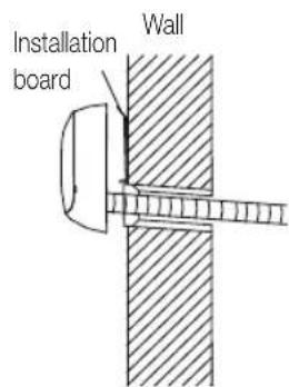 Installation board, wall