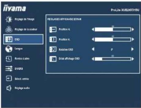 IIYAMA ProLite XU2793HSU - Direct - 1