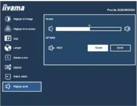IIYAMA ProLite XU2793HSU - Direct - 3