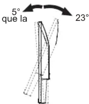 IIYAMA ProLite XU2793HSU - ATTENTION - 1