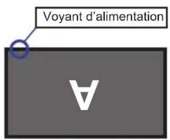 Voyant d'alimentation A