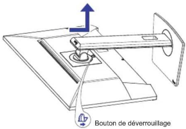 Bouton de déverrouillage