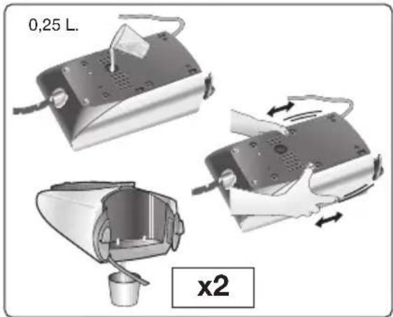 0.25 L x2