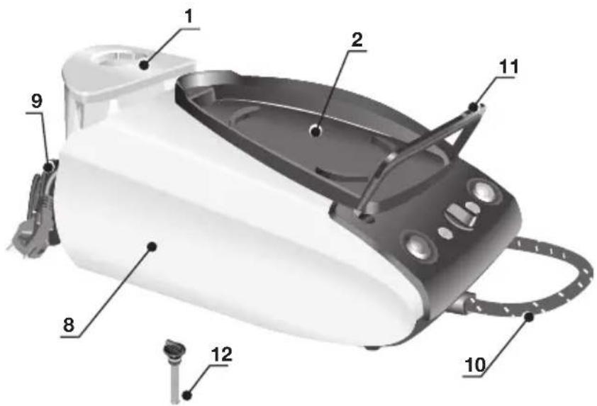 Labeled diagram of a white air fryer with numbered parts for identification
