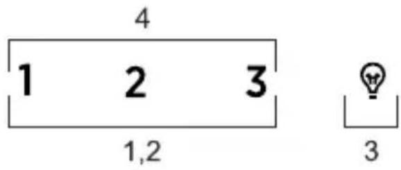 4 1 2 3 1,2 3