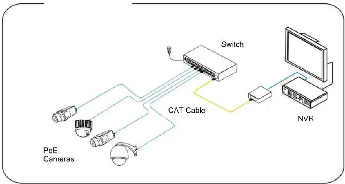 ABUS ITAC10110 - Installation overview - 1