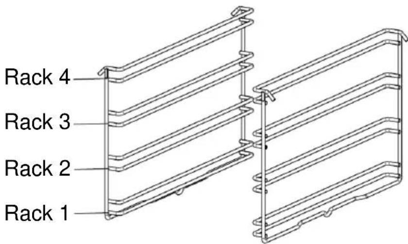 Rack 4 Rack 3 Rack 2 Rack 1