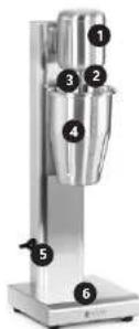 Royal Catering RCPMS-160T - ELEKTRISCHE SICHERHEIT - 4