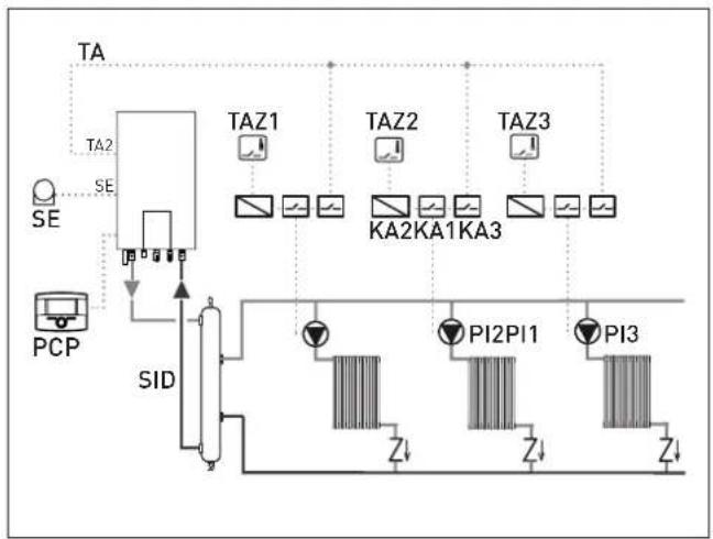 SIME MURELLE REVOLUTION 30 - EXAMPLE of use of the command/control device on some types of heating systems - 2