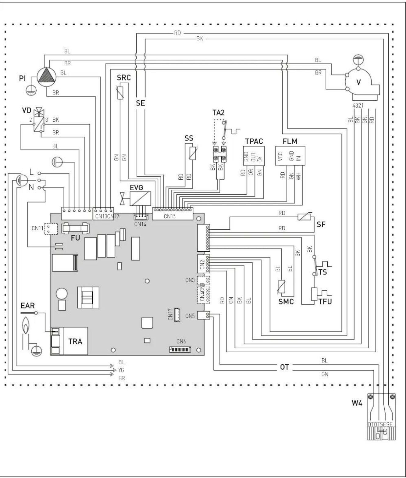 PI BR BL SRC SE LN N VD 2 3 BK BR BL CN11 CN13CN12 CN14 CN15 EVG CN2 CN3 CN4CN4 CN5 CN6 FU EAR TRA BL YG BR RL BK SAE SS RK BK RD RD RD RD RD RD RD RD RD RD RD RD RD RD RD RD RD RD RD RD RD RD RD RD RD RD RD RD RD RD RD RD RD RD RD RD RD RD RD RD RD RD RD RD RD RD RD RD RD RD R0 BK BL BR V 4321 BL BK GN RD TPAC GND OUT SW ORG OR GN VCC GND IN GD IN WH SF BL BK BK TS TFU SMC OT BL GN W4