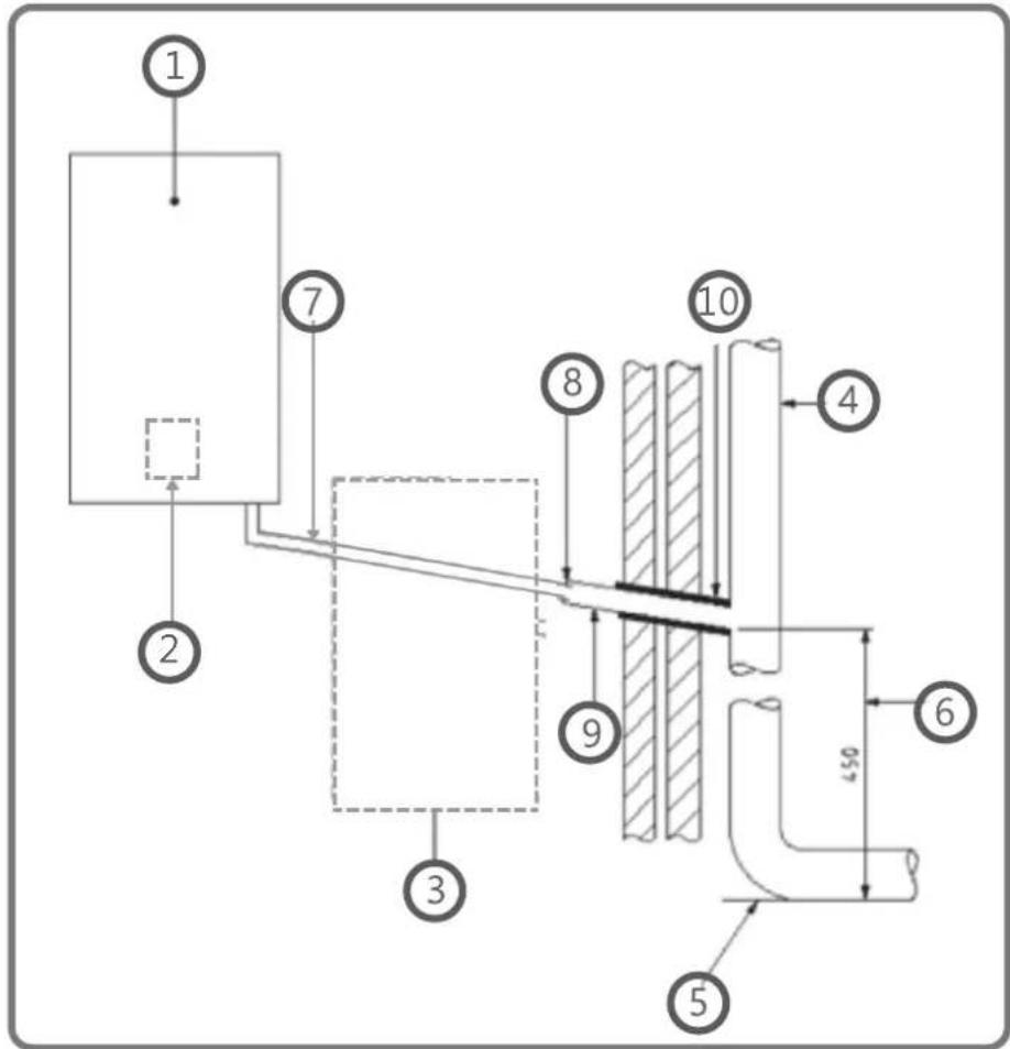 Technical diagram of a mechanical or fluidic system with numbered components and dimensional annotations