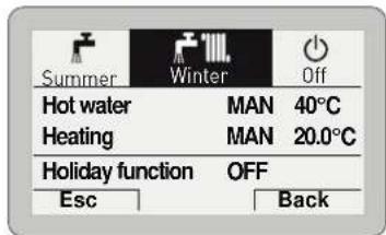 Summer Hot water Heating Holiday function Esc Winter MAN 40°C MAN 20.0°C OFF Back