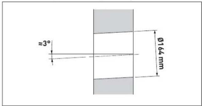 ≈3° Ø164 mm