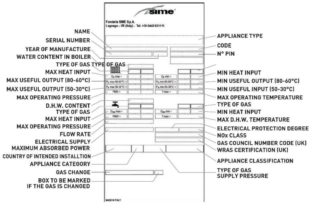 Sime® Fonderie SME Sp.A. Legnago - VR (Italy) - Tel. +39 0442 631111 NAME SERIAL NUMBER YEAR OF MANUFACTURE WATER CONTENT IN BOILER TYPE OF GAS TYPE OF GAS MAX HEAT INPUT MAX USEFUL OUTPUT (80-60°C) MAX USEFUL OUTPUT (50-30°C) MAX OPERATING PRESSURE D.H.W. CONTENT TYPE OF GAS MAX HEAT INPUT MAX OPERATING PRESSURE FLOW RATE ELECTRICAL SUPPLY MAXIMUM ABSORBED POWER COUNTRY OF INTENDED INSTALLATION APPLIANCE CATEGORY GAS CHANGE BOX TO BE MARKED IF THE GAS IS CHANGED MADE IN ITALY APPLIANCE TYPE CODE N° PIN Qe max = Pb max 80-60°C = Pb min 80-60°C = Pb min 50-30°C = T max = MIN HEAT INPUT MIN USEFUL OUTPUT (80-60°C) MIN USEFUL INPUT (50-30°C) MAX OPERATING TEMPERATURE TYPE OF GAS MIN HEAT INPUT MAX D.H.W. TEMPERATURE ELECTRICAL PROTECTION DEGREE NOx CLASS GAS COUNCIL NUMBER CODE (UK) WRAS CERTIFICATION (UK) APPLIANCE CLASSIFICATION TYPE OF GAS SUPPLY PRESSURE