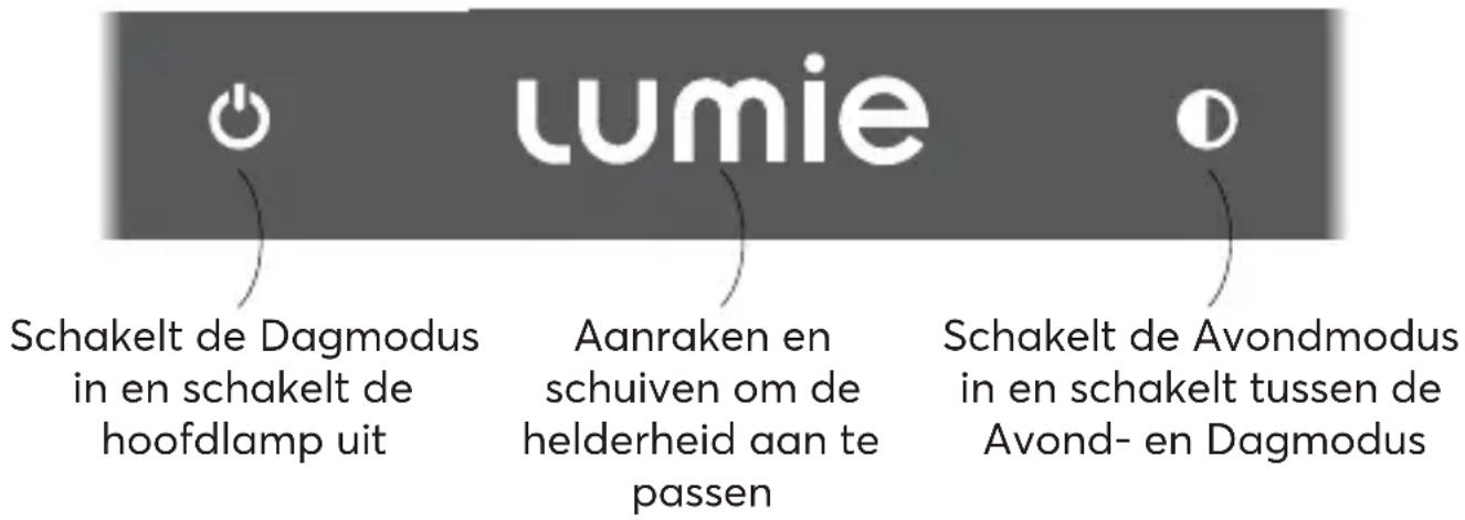 lumie Schakelt de Dagmodus in en schakelt de hoofdlamp uit Aanraken en schuiven om de helderheid aan te passen Schakelt de Avondmodus in en schakelt tussen de Avond- en Dagmodus
