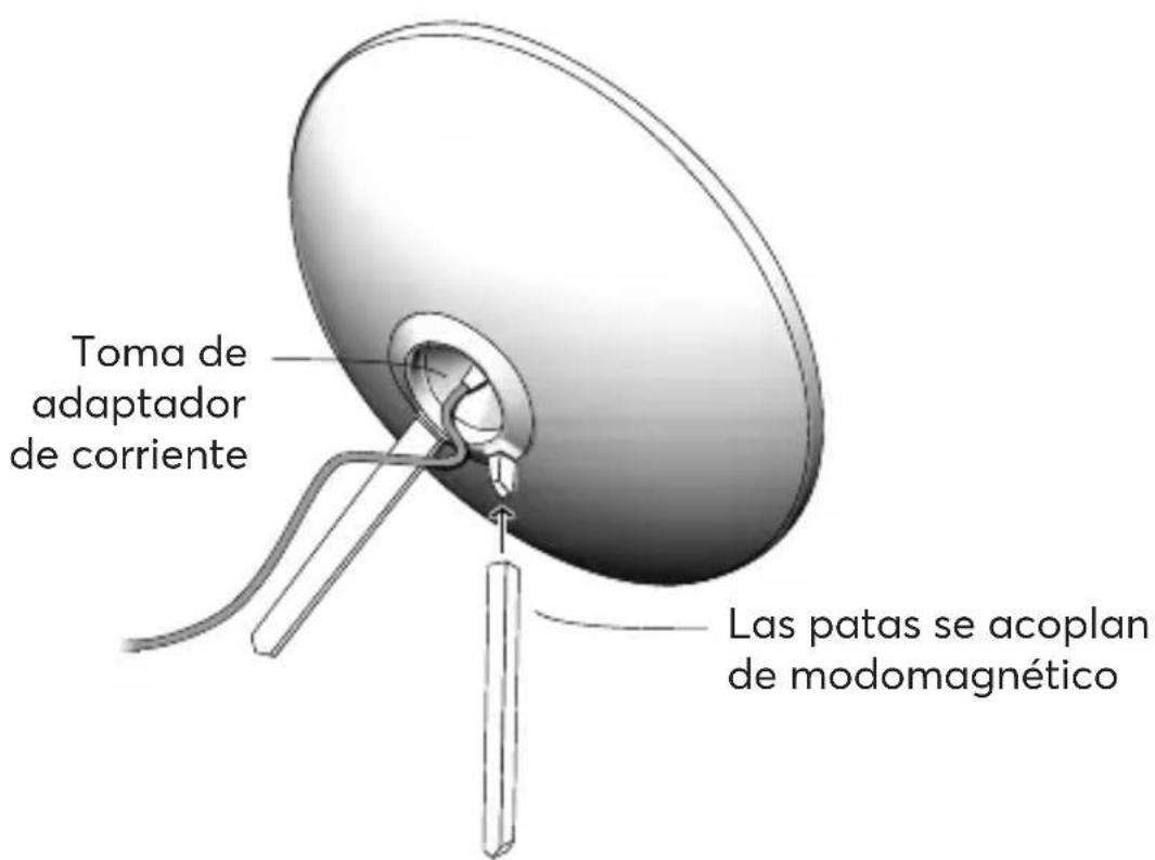 Toma de adaptador de corriente Las patas se acoplan de modomagnético