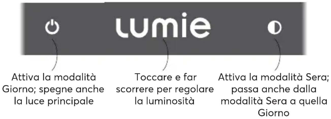 lumie Attiva la modalità Giorno; spegne anche la luce principale Toccare e far scorrere per regolare la luminosità Attiva la modalità Sera; passa anche dalla modalità Sera a quella Giorno