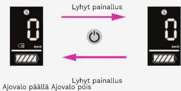 Lyhyt painallus Ajovalo päällä Ajovalo pois Lyhyt painallus